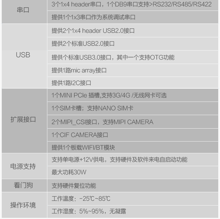 EP-3190安卓嵌入式主板