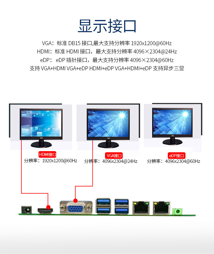 EITX-7390嵌入式工控主板