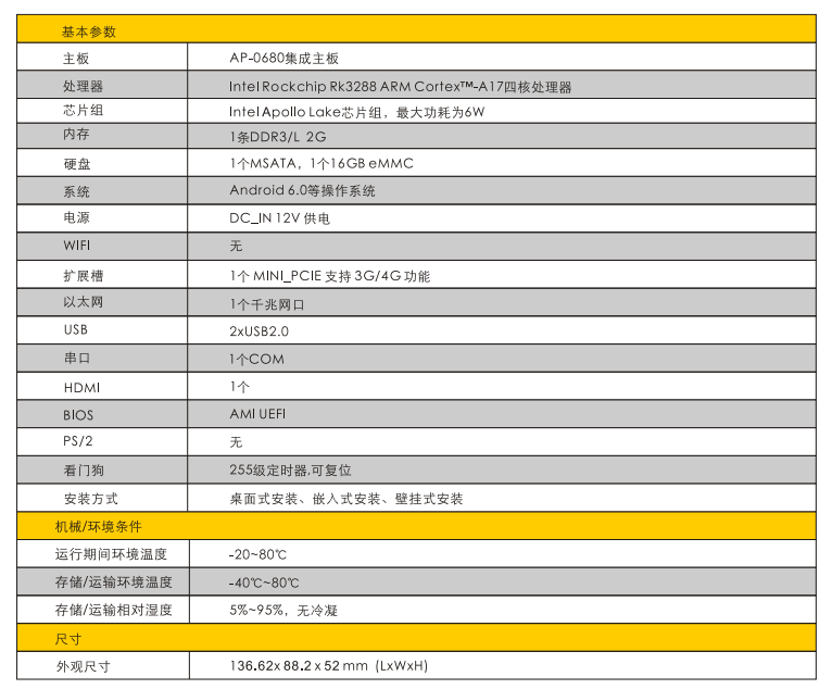 【新品预告】MFC-1102搭载Rockchip Rk3288系列