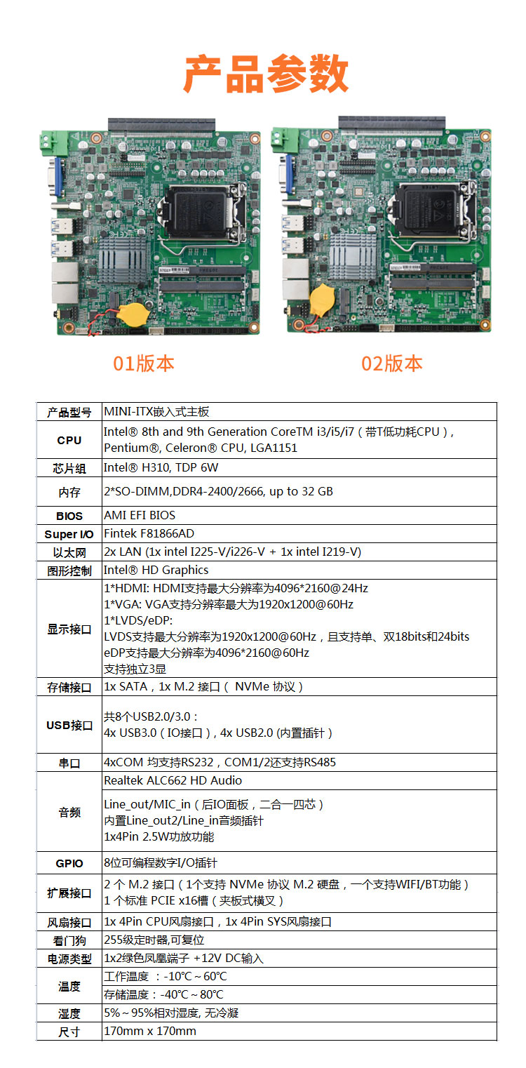 EITX-7592