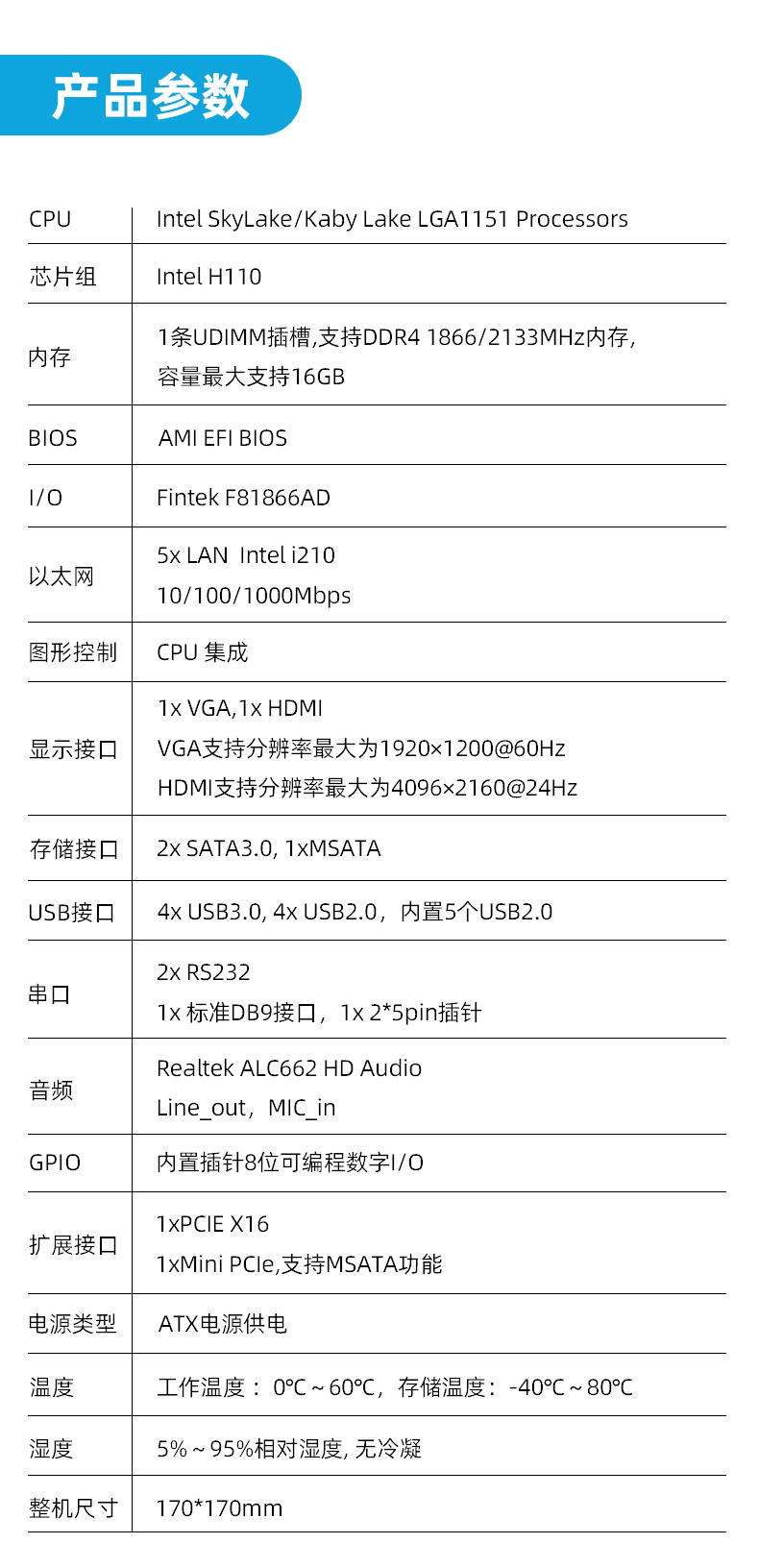 EITX-7588