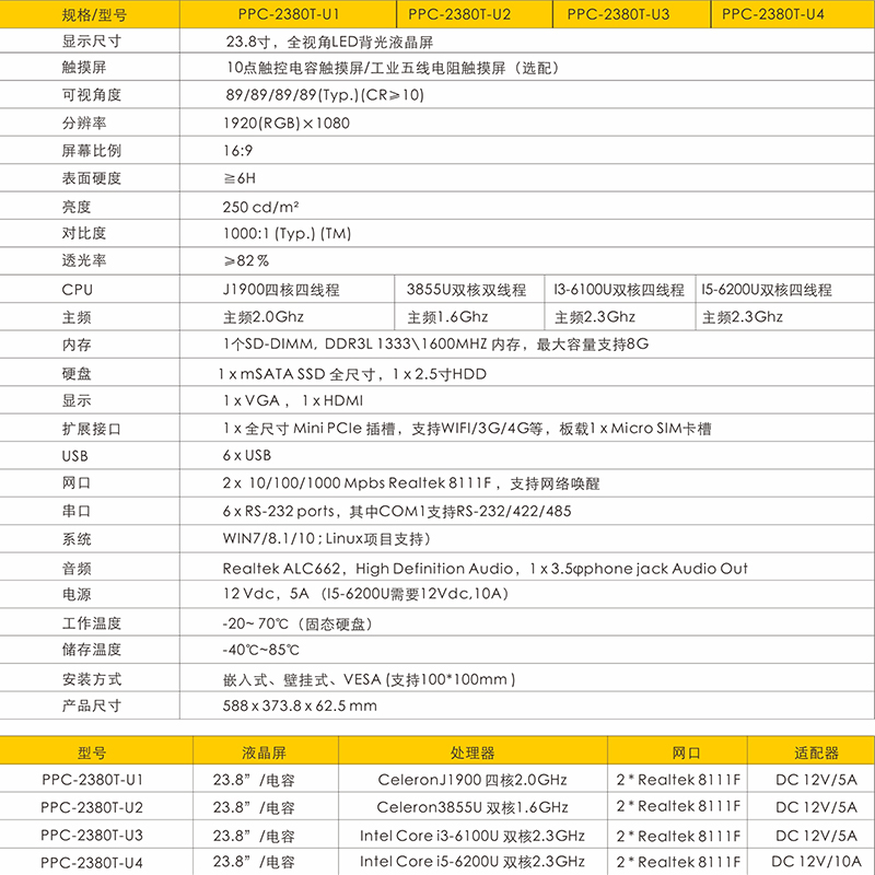 PPC-2380T