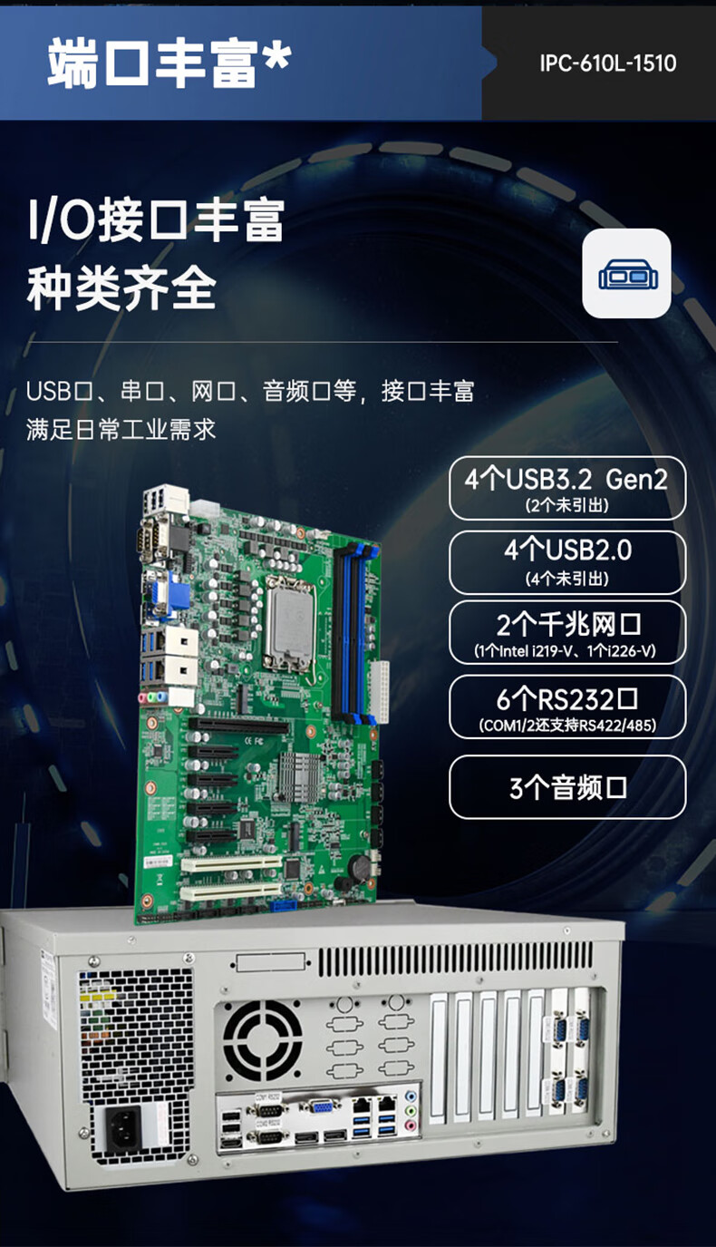 IPC-610L ( 酷睿12代工控机 )