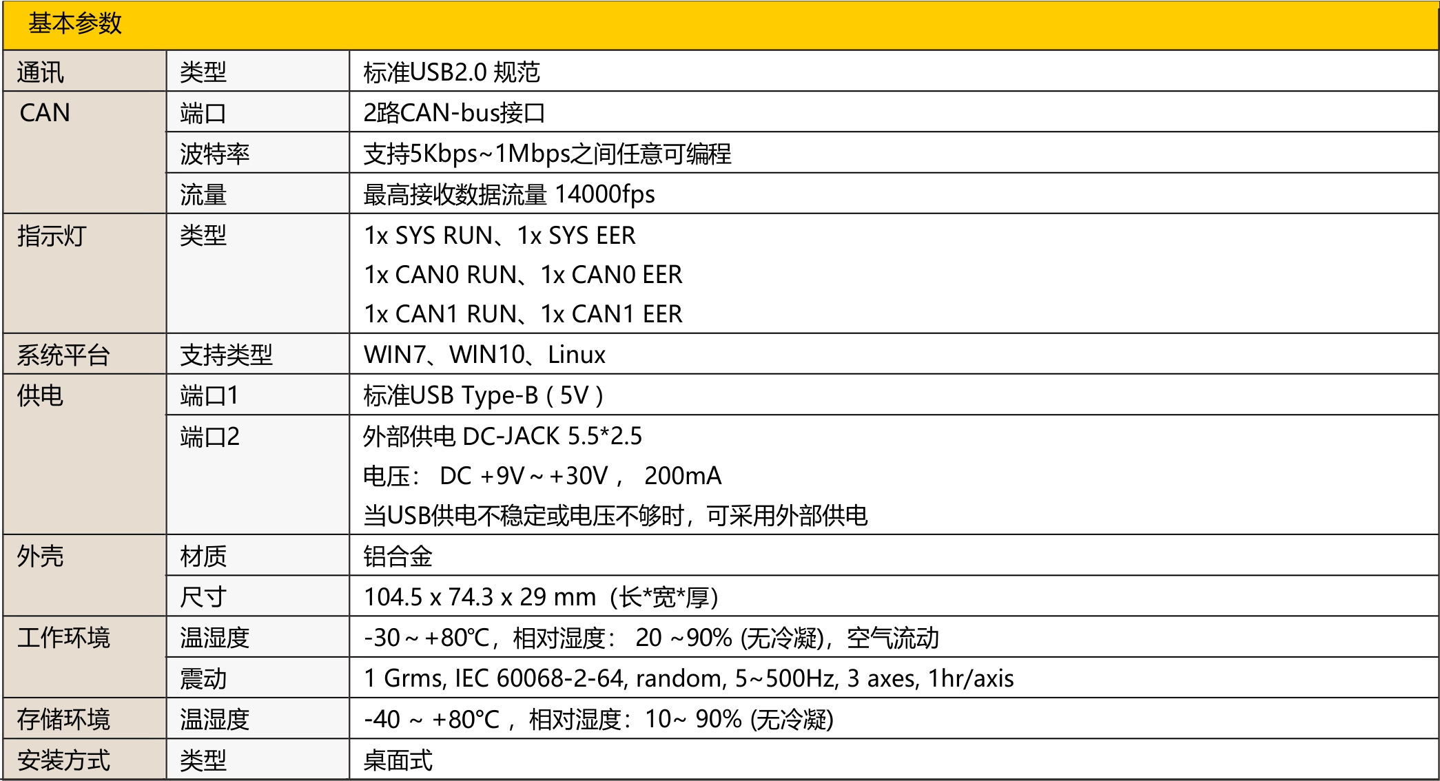 EWB-C20U(USB转CAN)