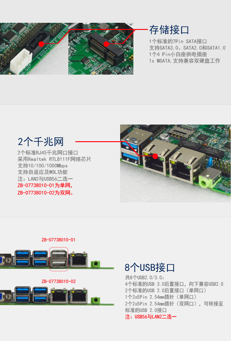 ETIX-7380  低功耗专用主板