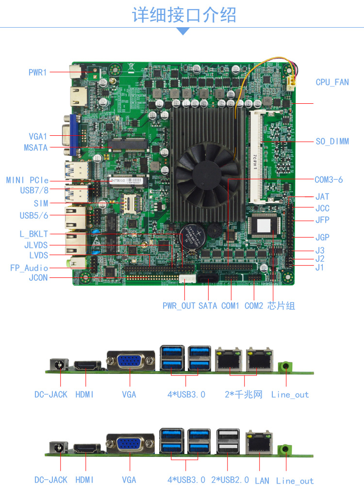 ETIX-7380  低功耗专用主板