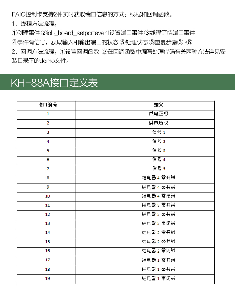 IO控制卡KH-88A