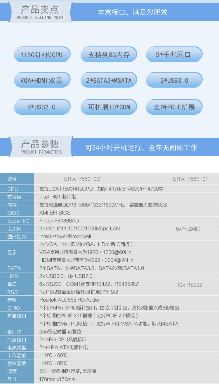 EITX-7560