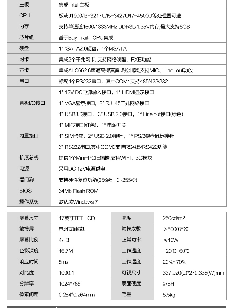 KHPPC-1701